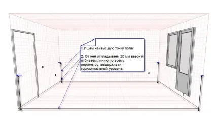 Стяжка підлоги з керамзитом своїми руками - розрахунок, підготовка і технологія облаштування (статі) Стяжка підлоги з керамзитом своїми руками - розрахунок, підготовка і технологія облаштування