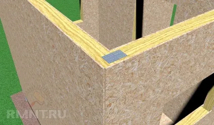 Будівництво каркасного дачного будинку (каркасного) Будівництво каркасного дачного будинку