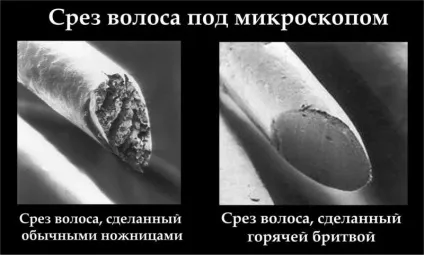 Стрижка гарячою бритвою - салон краси «гримерка» (бритвою) Стрижка гарячою бритвою - салон краси «гримерка»