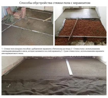 Стяжка підлоги з керамзитом своїми руками - розрахунок, підготовка і технологія облаштування (руками) Стяжка підлоги з керамзитом своїми руками - розрахунок, підготовка і технологія облаштування