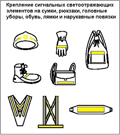 Світлоповертаючі сигнальні елементи - флікери, світилки-відбивачі і світловідбиваючі наклейки для (світиться чоловічок) Світлоповертаючі сигнальні елементи - флікери, світилки-відбивачі і світловідбиваючі наклейки для