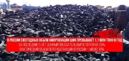 Звалище шин і відходів ГТВ куди викинути або здати відслужила гуму (відходів) Звалище шин і відходів ГТВ куди викинути або здати відслужила гуму