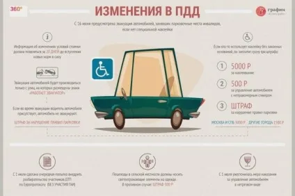 Світловідбиваючі елементи для пішоходів - важливо для дітей і дорослих