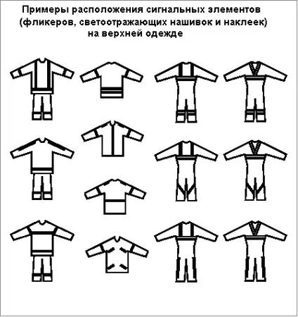 Світловідбиваючі елементи для пішоходів - важливо для дітей і дорослих