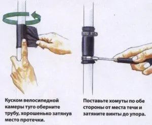 Тече батарея опалення що робити і куди звертатися (робити) Тече батарея опалення що робити і куди звертатися