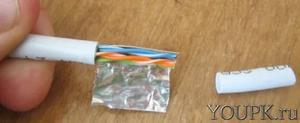 Схема обтиску кручений пари
