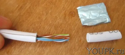 Схема обтиску кручений пари