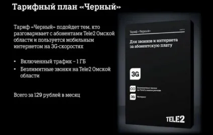 Тариф чорний Теле2 як підключити і відключити, послуги (відключити) Тариф чорний Теле2 як підключити і відключити, послуги