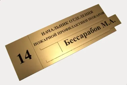 Таблички на двері офісу і кабінетів, смішні дорхенгери на ручку, фото різних варіантів