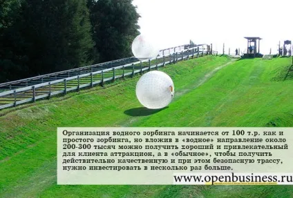 Свій бізнес зорбінг