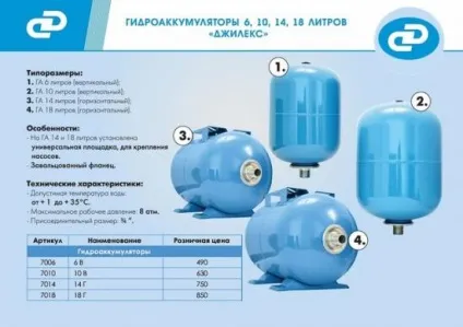 Схема підключення гідроакумулятора для систем водопостачання (підключення) Схема підключення гідроакумулятора для систем водопостачання