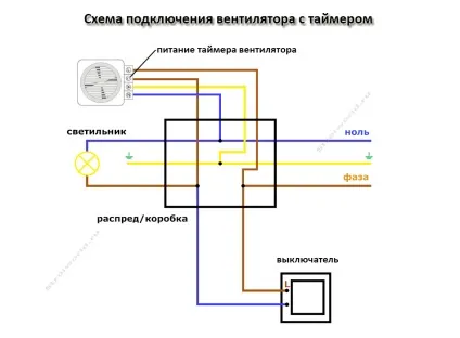 Схема підключення вентилятора з таймером в ванній кімнаті (підключення) Схема підключення вентилятора з таймером в ванній кімнаті