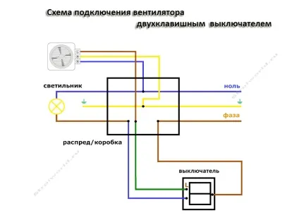 Схема підключення вентилятора з таймером в ванній кімнаті (схема) Схема підключення вентилятора з таймером в ванній кімнаті