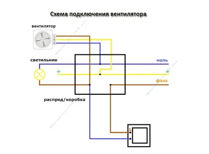 Схема підключення вентилятора з таймером в ванній кімнаті (підключення) Схема підключення вентилятора з таймером в ванній кімнаті