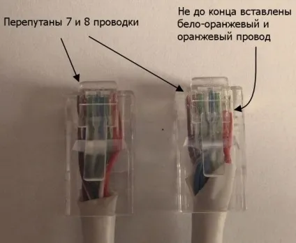 Схема обтиску кручений пари