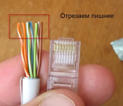 Схема обтиску кручений пари