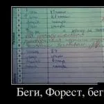 Тест який вид спорту вам більше підходить (спорту) Тест який вид спорту вам більше підходить