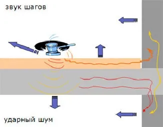 Технічна пробка