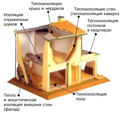 Технічна пробка