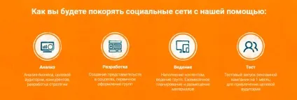 Теги та заголовки текстів на сайті (блоці Head коду) Теги та заголовки текстів на сайті