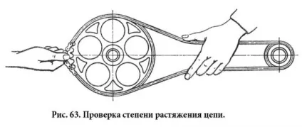 техобслуговування велосипеда