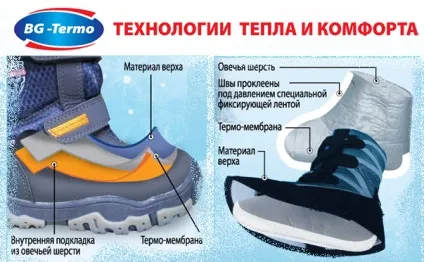 термо взуття
