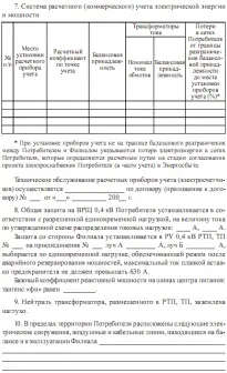 Типовий проект електрики
