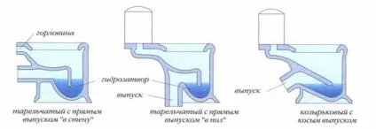 Тріщина в унітазі етапи ремонту