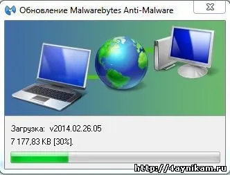 видалення malware
