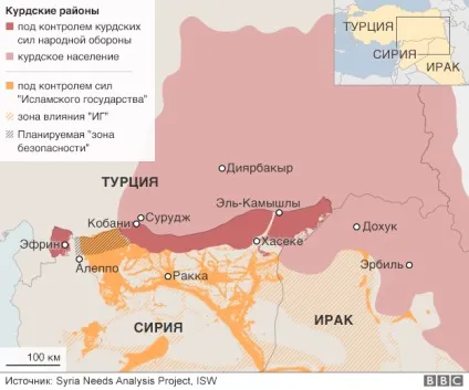 Туреччина проти курдів