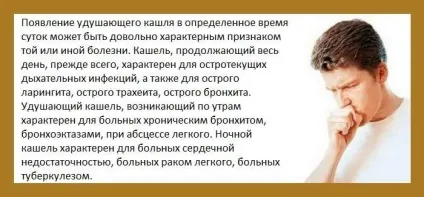 задушливий кашель