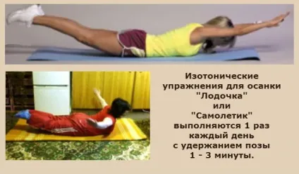Вправи при плоскій спині, лікувальна фізкультура (лікувальна фізкультура при плоскій спині) Вправи при плоскій спині, лікувальна фізкультура
