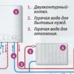 Утеплення стін керамзитом технологія і поради (поздовжні стінки товщина) Утеплення стін керамзитом технологія і поради