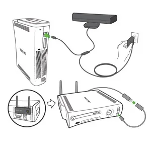Параметри дотику kinect, установка сенсора kinect для xbox, xbox 360