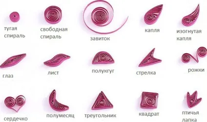 Уроки творчості на сайті канцтоварів пішірісуй