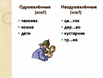Урок української мови одухотворені і неживі іменники, контент-платформа (українського) Урок української мови одухотворені і неживі іменники, контент-платформа