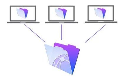 Варіанти розгортання і використання додатків filemaker, filemaker team (новини) Варіанти розгортання і використання додатків filemaker, filemaker team