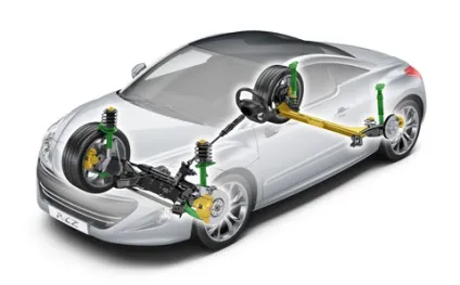 Дізнаємося, які цінності захищає купе peugeot rcz (купе) Дізнаємося, які цінності захищає купе peugeot rcz