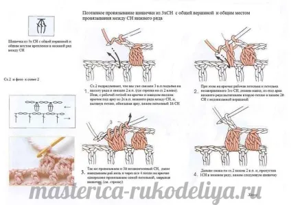 Візерунок шишечки в'яжемо спицями простим і ефективним способом (пров'язуємо п'ять петель) Візерунок шишечки в'яжемо спицями простим і ефективним способом