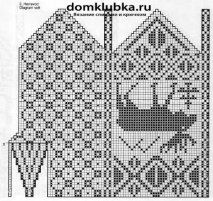 Рукавиці в'яжемо спицями для чоловіків (рукавиця чоловік спиця в'язання зв'язати Ваза для чоловіків майстер клас олень) Рукавиці в'яжемо спицями для чоловіків