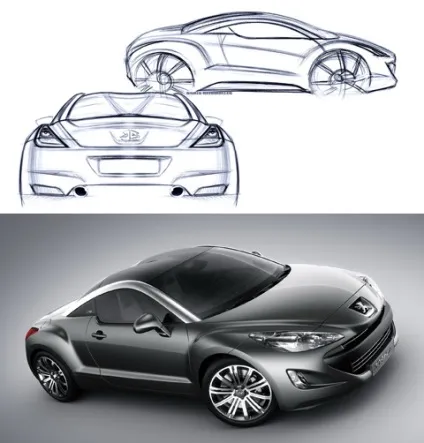 Дізнаємося, які цінності захищає купе peugeot rcz (peugeot rcz-dt) Дізнаємося, які цінності захищає купе peugeot rcz