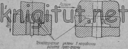 Технічні вимоги до виробів із пластмас (пластмас) Технічні вимоги до виробів із пластмас