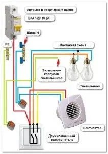 Вентилятори витяжні для ванни з таймером і без (крім вбудованого таймера) Вентилятори витяжні для ванни з таймером і без