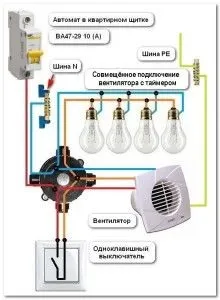 Вентилятори витяжні для ванни з таймером і без (вентилятори) Вентилятори витяжні для ванни з таймером і без