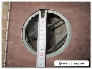 Вентилятори витяжні для ванни з таймером і без (крім вбудованого таймера) Вентилятори витяжні для ванни з таймером і без