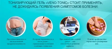 Veno-tonic гель проти варикозу