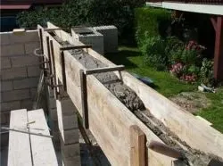 види опалубки