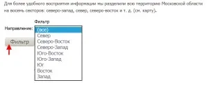 Вибираємо район Підмосков'я для покупки житла (вибираю житло в Підмосков'ї) Вибираємо район Підмосков'я для покупки житла