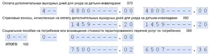 Виплати за рахунок федерального бюджету в розрахунку по страхових внесках - азбука бухгалтера (федерального) Виплати за рахунок федерального бюджету в розрахунку по страхових внесках - азбука бухгалтера