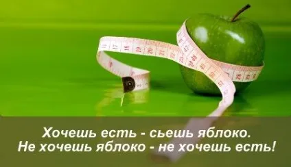Витримати дієту легко і приємно, незважаючи на голод (з'їсти) Витримати дієту легко і приємно, незважаючи на голод
